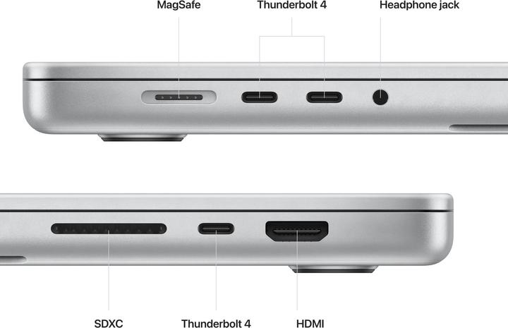 Produktbild Apple MacBook Pro – 2023 (16", M2 Max, 32 GB, 1000 GB, CH)