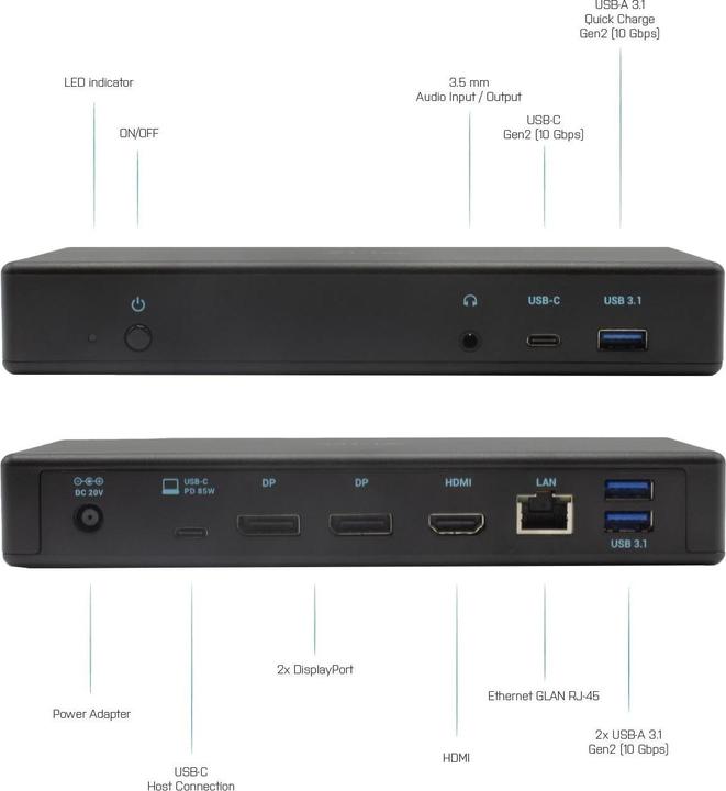 Produktbild i-tec C31tripledockpdch (USB-C, 3 Ports)