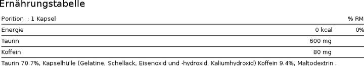 Valori nutrizionali e ingredienti Biotech USA Caffeine Taurine (60 Pezzo/i, Pillole, 70 g)
