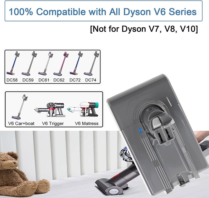 Immagine prodotto Volt1799 Batteria di ricambio per Dyson V6 incl. 2 filtri