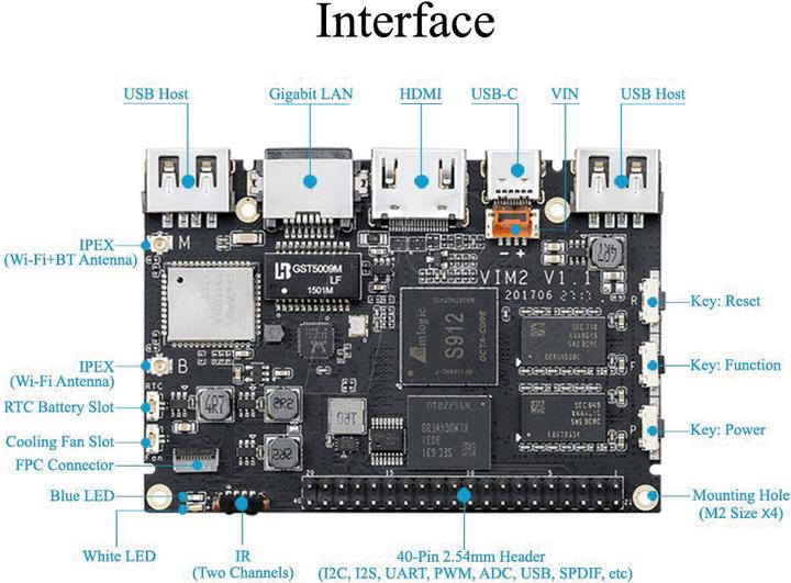 Produktbild Allnet Khadas VIM2 Pro KVIM2-P-005