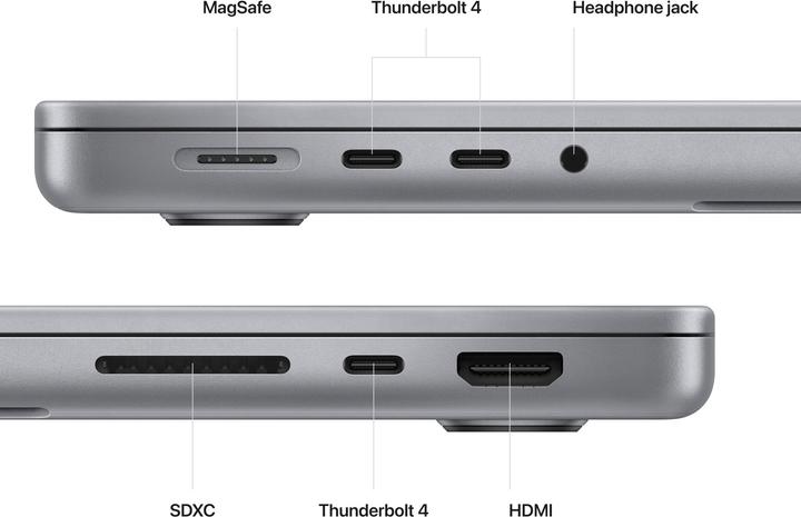 Actual product image Apple MacBook Pro - 2023 (14", M2 Pro, 16 GB, 1000 GB)