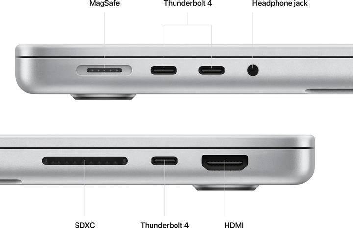 Produktbild Apple MacBook Pro – 2023 (14", M2 Max, 32 GB, 1000 GB, CH)