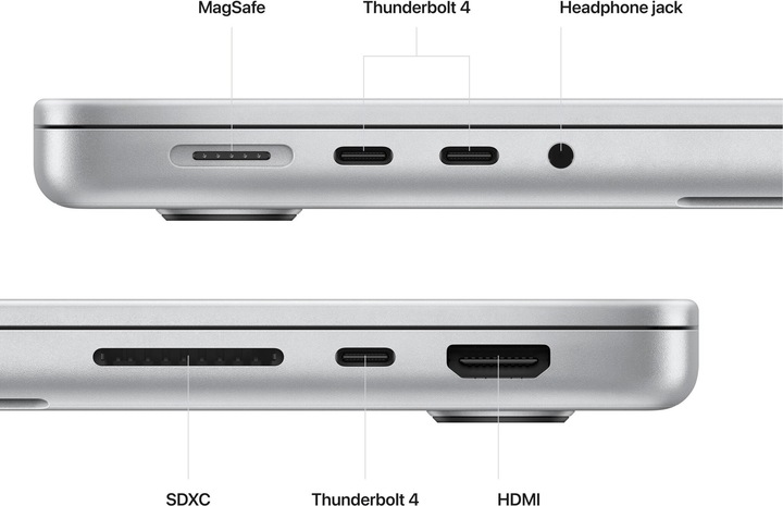 Image du produit Apple MacBook Pro - 2023 (14", M2 Max, 32 Go, 1000 Go, CH)