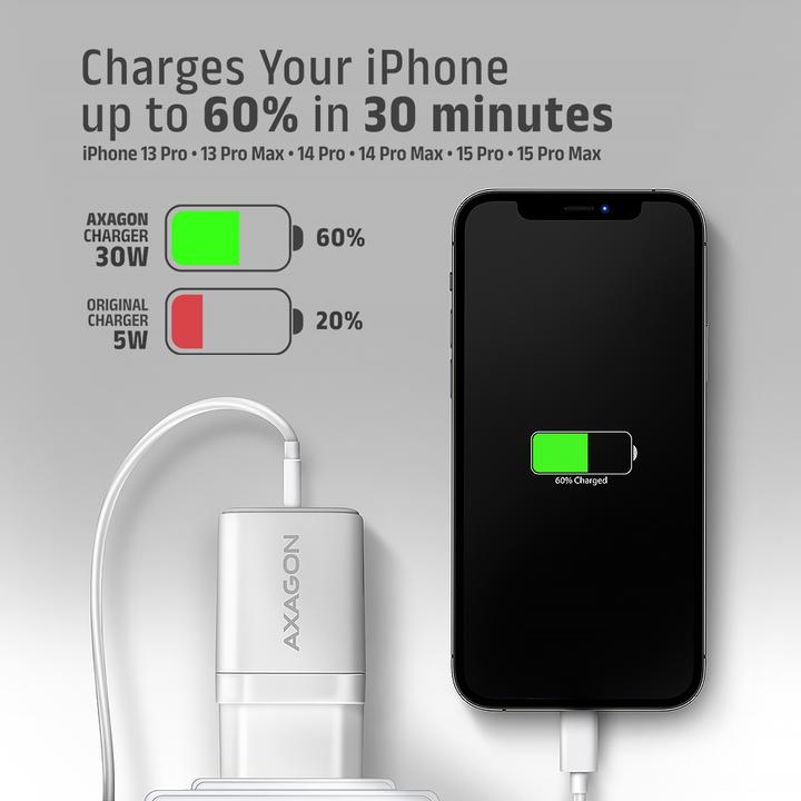 Immagine prodotto Axagon ACU-PD30W, Caricabatterie bianco per presa a muro 30W, 1x porta USB-C, PD3.0/PPS/QC4+/SFC/AFC/Apple (30 W)