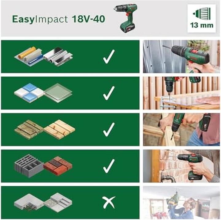 Produktbild Bosch Home & Garden EasyImpact 18V-40 (Akkubetrieb)