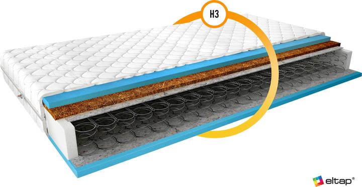 Produktbild ELTAP Oslo Medicott Silver (140 x 200 cm, Federkern)