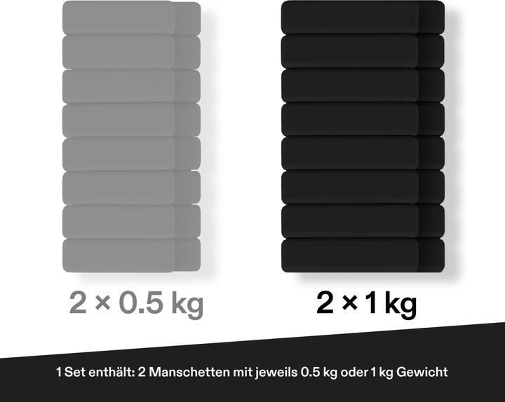 Image du produit Omnana HEROSTRAP Gewichtsmanschette (2 x 1 kg)