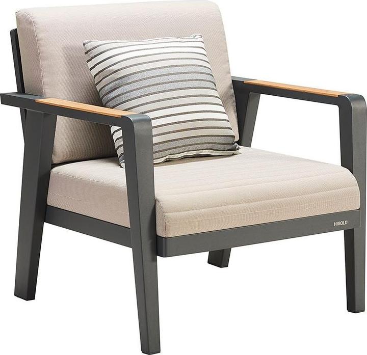 Image du produit Higold Emoti