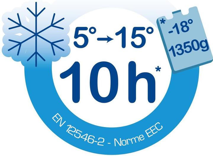 Image du produit EDA Plastiques Kühlbox Promotion 35 l blau/grau blauer Deckel, Box grau (35 l)