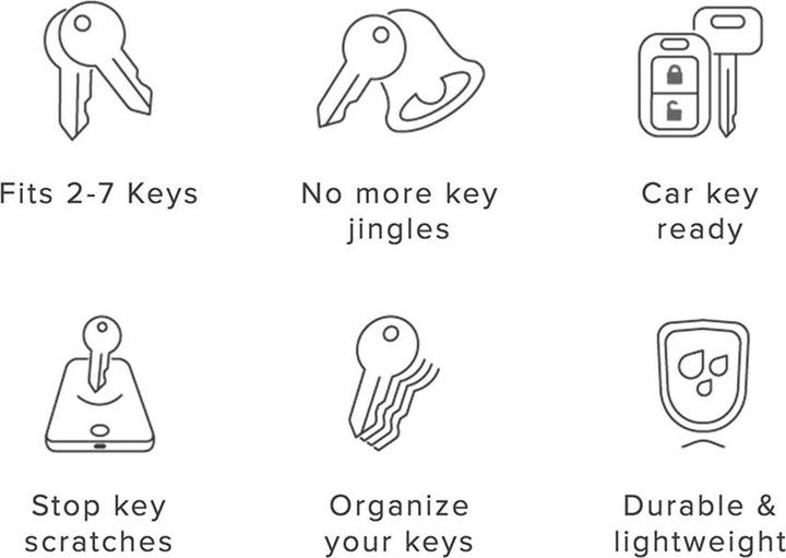 Actual product image Orbitkey Crazy-Horse