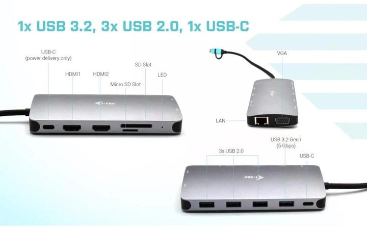 Produktbild i-tec Cananotdockpd (USB-C, 1 Ports)