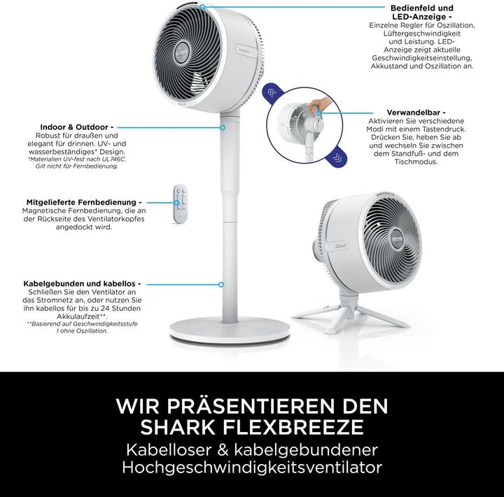 Productafbeelding Shark FA220EU FlexBreeze (58.70 dB)