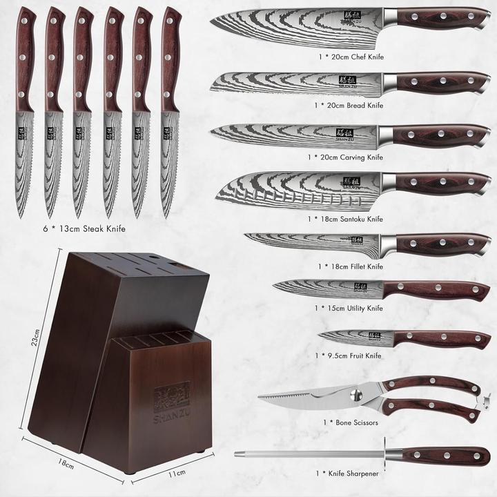 Produktbild Shan Zu ‎SZCST-2023-001