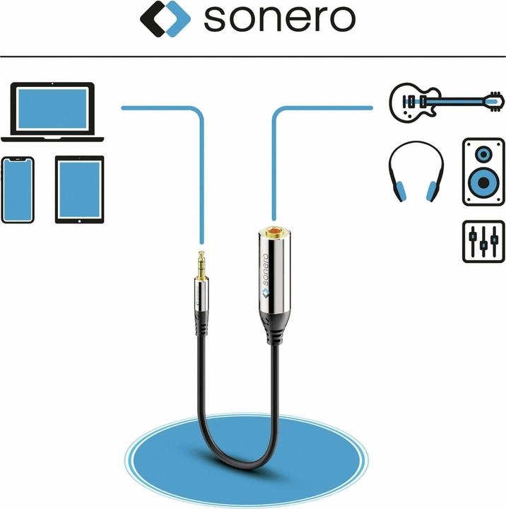 Actual product image Sonero S-ACA005 (Headset adapter)