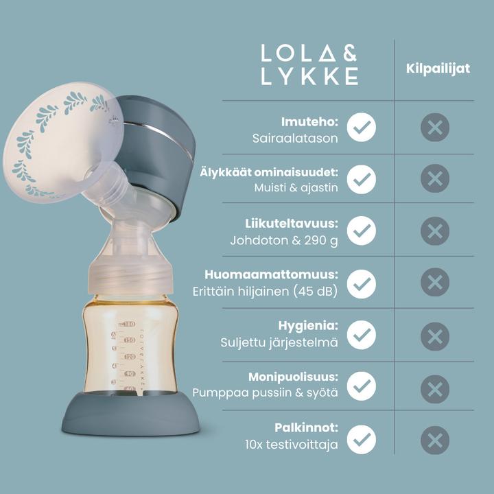 Actual product image Lola&Lykke Electric breast pump