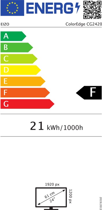 Energielabel Eizo Cg2420 (1920 x 1200 pixels, 24")