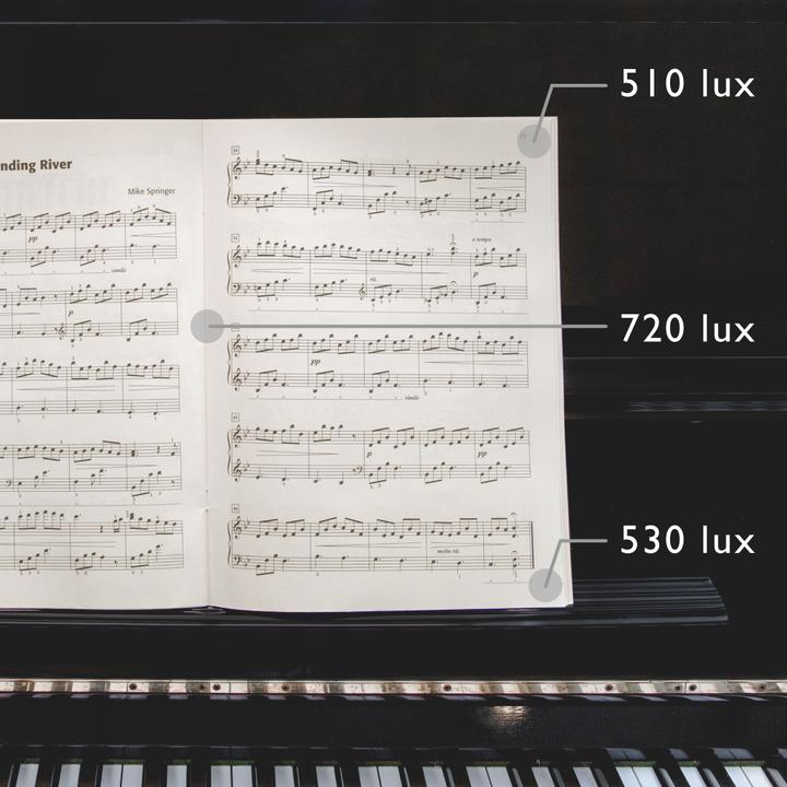 Immagine prodotto BenQ Luce del pianoforte (1070 lm)