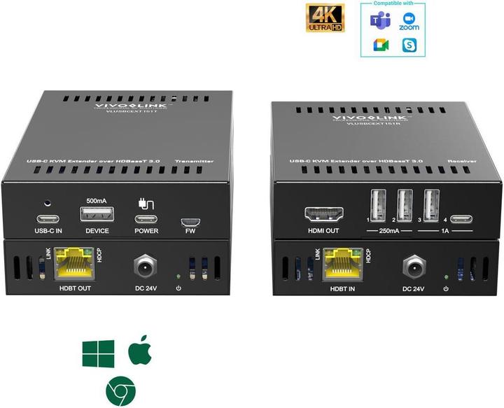 Produktbild Vivolink USB-C 4K KVM Extender over