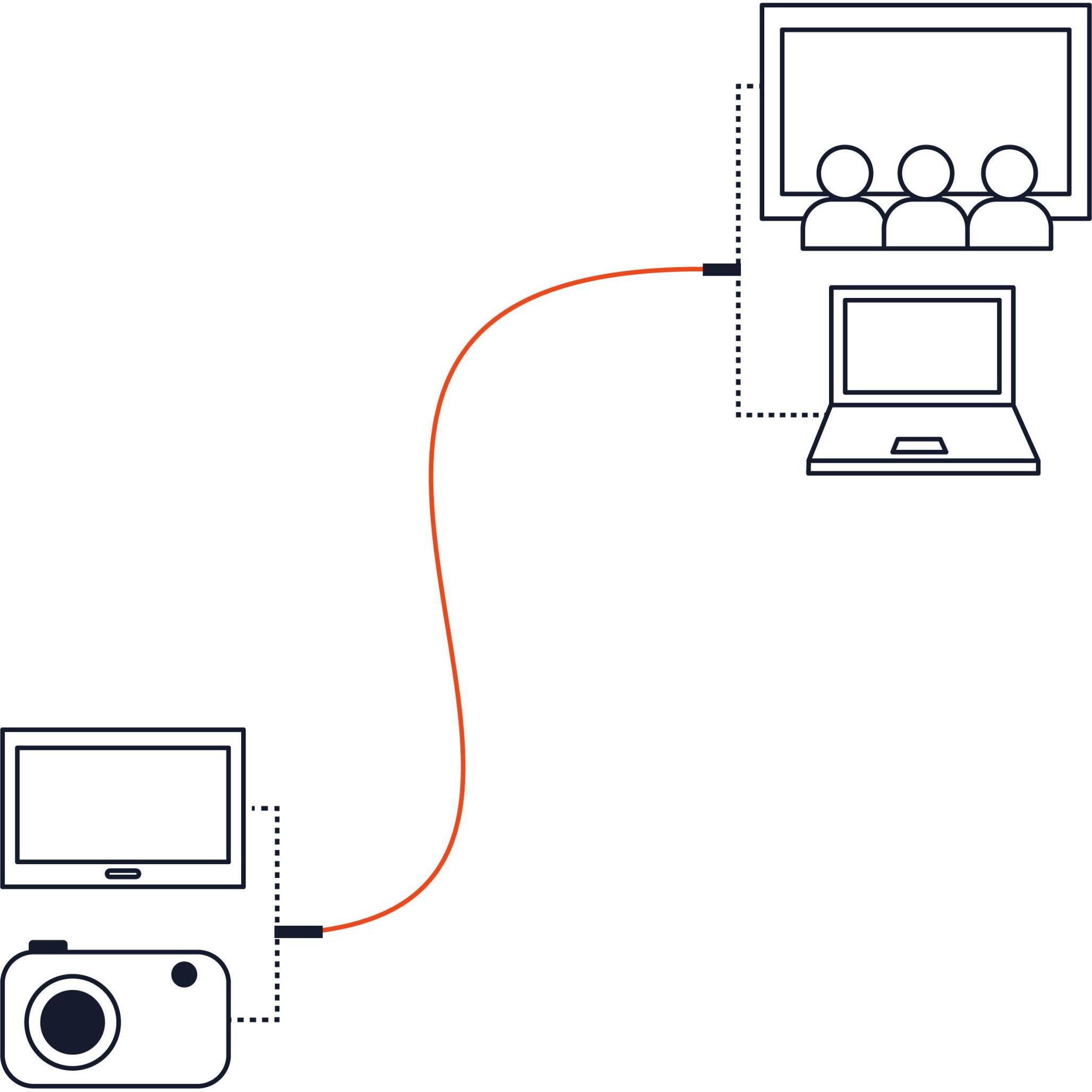 Thumbnail - Celexon HDMI auf Micro HDMI Kabel mit Ethernet - 2.0a/b 4K 1,0m - Professional Line (1 m, HDMI), Video Kabel