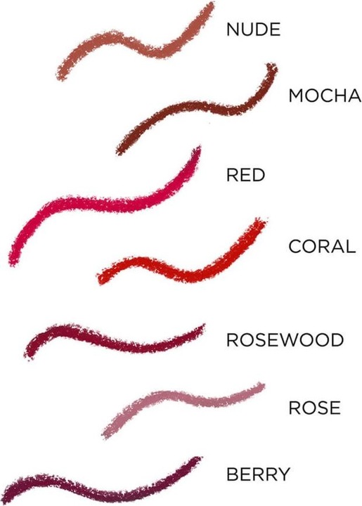 Actual product image Annemarie Börlind Lip Liner Nude (Nude)