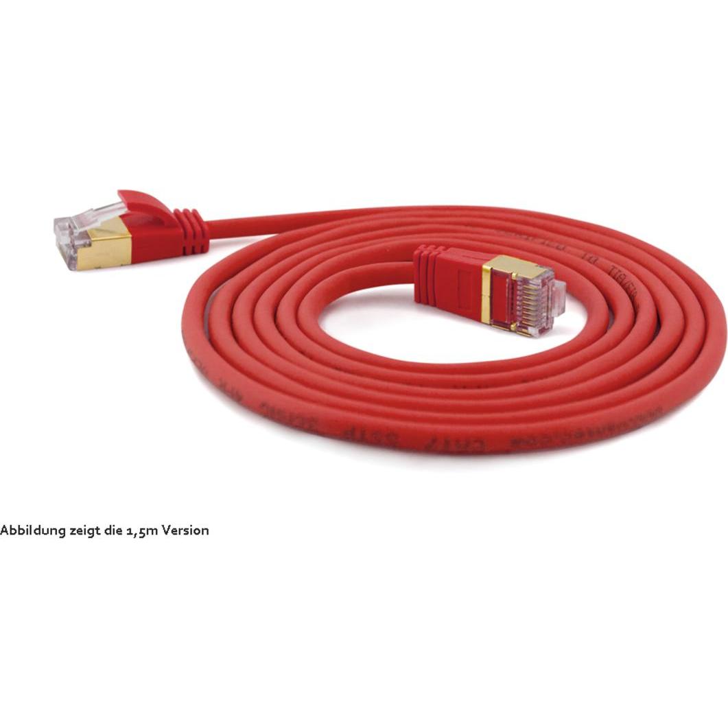 Wantec Extra dünnesCat.7 Rohkabel SSTP Patchkabel (U/FTP, CAT7, 0.50 m), Netzwerkkabel