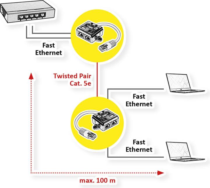 Actual product image Value RJ45 T-adapter (RJ45, RJ45 (2x))