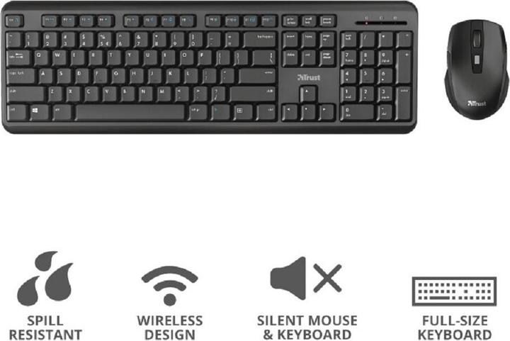 Actual product image Trust Ody Set (DE, Wireless)