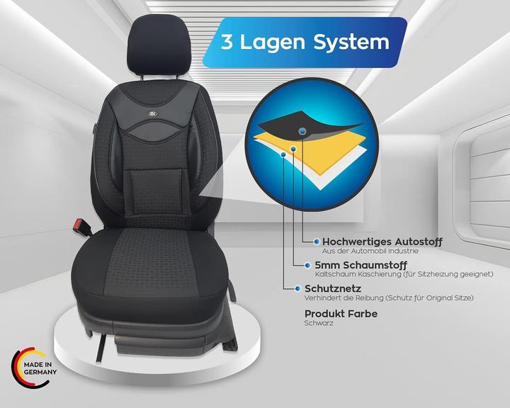 Produktbild Coprisedili