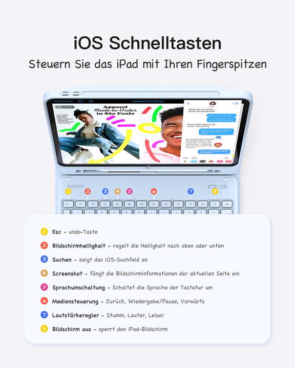 Produktbild Inateck Keyboard iPad 04002 blue (KB04002 blue) (DE)