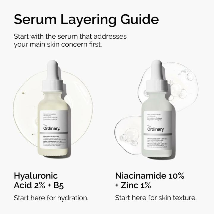 Actual product image The Ordinary Niacinamide 10% + Zinc 1% (30 ml)