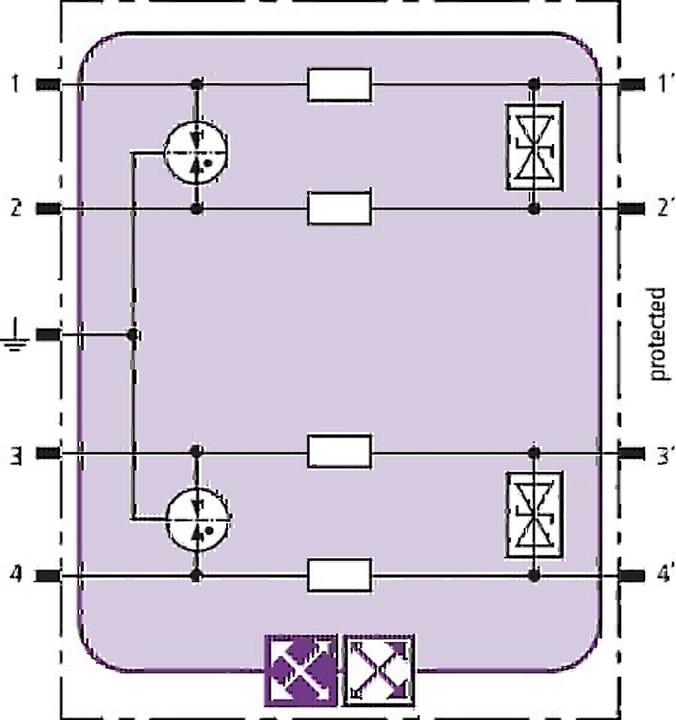 Immagine prodotto Dehn Scaricatore di sovratensione di tipo 1 a 4 poli (BXT ML4 BD HF 5)
