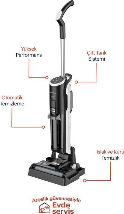Produktbild Grundig VCW 7230 Akku-Handstaubsauger 18V mit Display, mit Wischfunktion