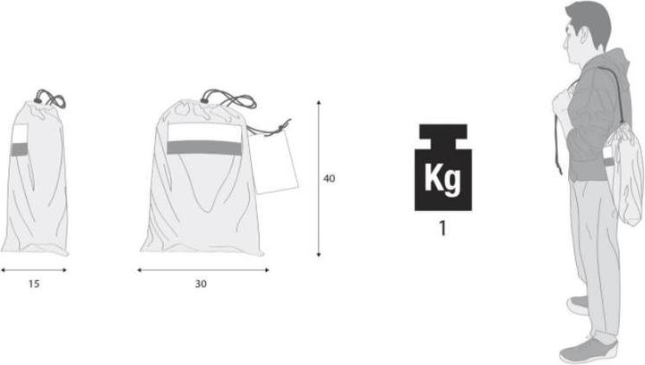 Produktbild Autohome Overzone Thermohaube