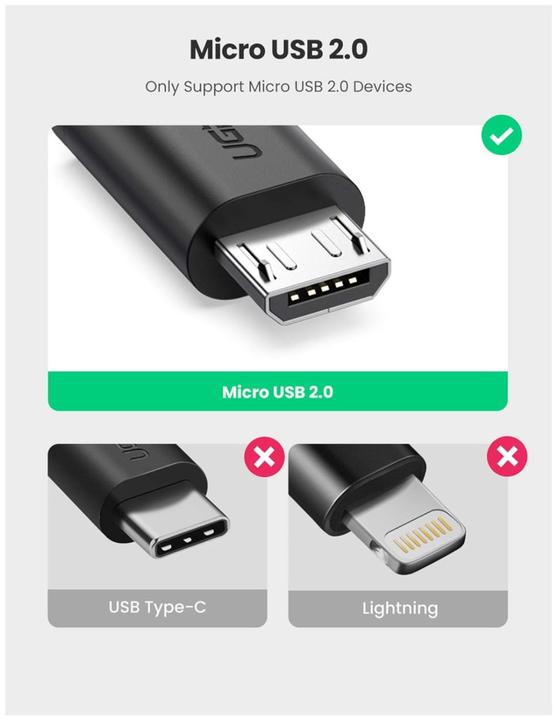 Productafbeelding Ugreen Micro USB 2.0 OTG-adapterkabel (0.10 m, USB 2.0)
