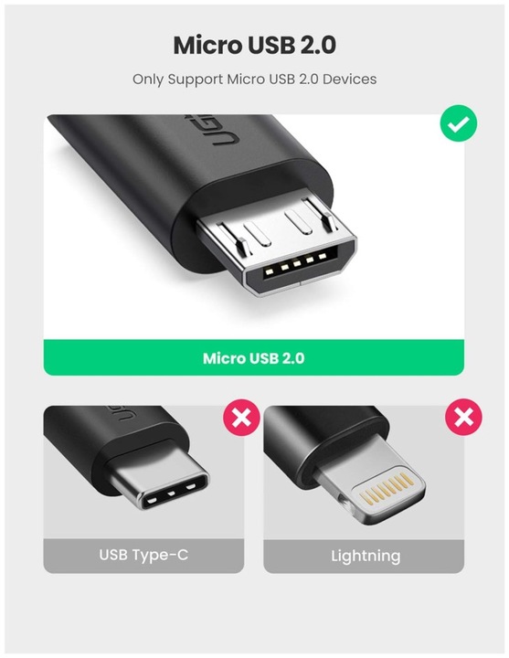 Actual product image Ugreen Micro USB 2.0 OTG Adapter Cable (0.10 m, USB 2.0)
