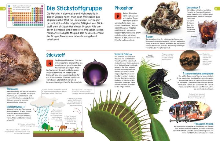 Produktbild memo Wissen entdecken. Chemische Elemente (Deutsch, Martin Kliche, 2018)