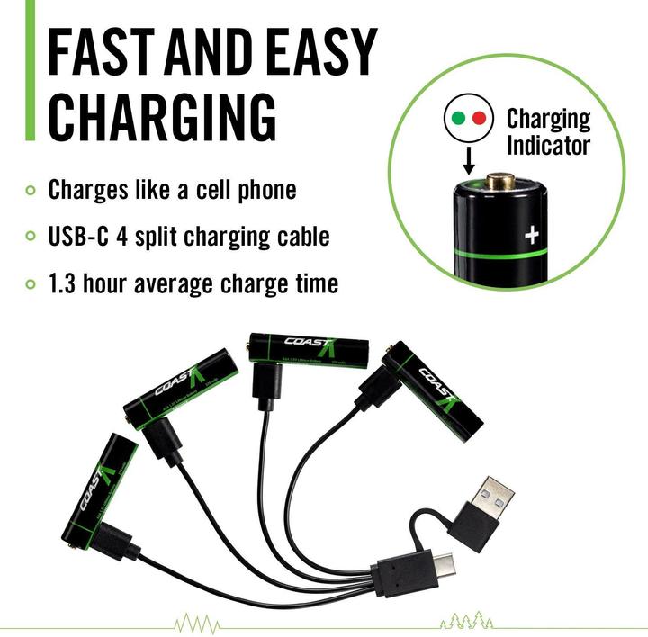 Actual product image Coast Zithion-XAAA USB-C (4 pcs., AAA, 750 mAh)