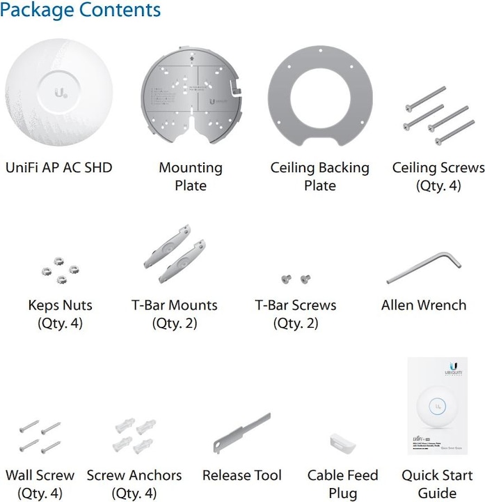 Actual product image Ubiquiti Uap-Ac-Shd (1733 Mbit/s)