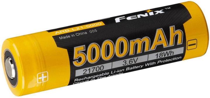 Actual product image
