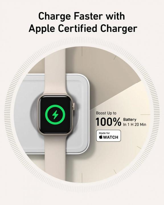 Actual product image Anker MagGo Magnetic Wireless Charger 15W, 3-in-1 Pad, White, EU Plug (25 W)