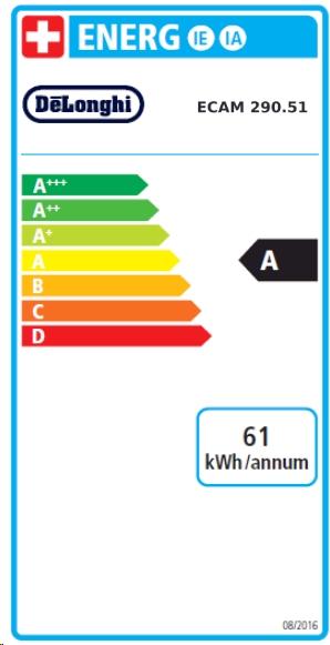 Energie-Label De'Longhi Magnifica Evo