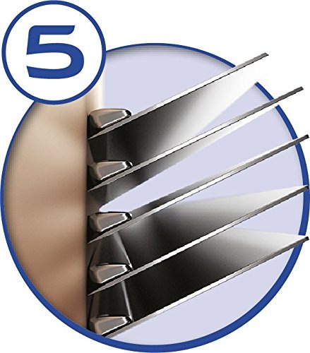 Actual product image Wilkinson Hydro