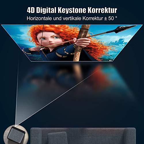 Actual product image WiMiUS K1 (Full HD, 500 lm)