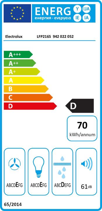 Energie-Label Electrolux LFP216S Halb eingebaut (Pullout) Edelstahl ³/h D (Huttenlüfter)