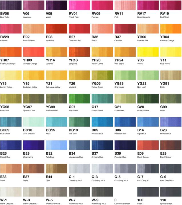Immagine prodotto Copic Set di 72 (Grigio, 7 mm, 72 x)