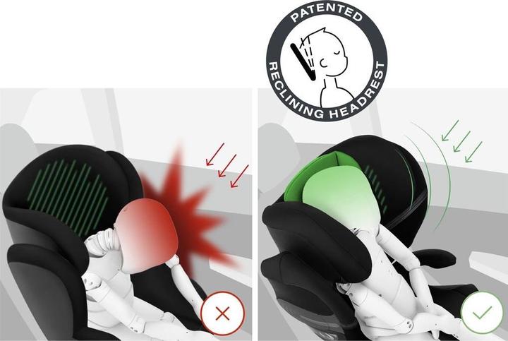 Actual product image Cybex Solution S2 i-Fix