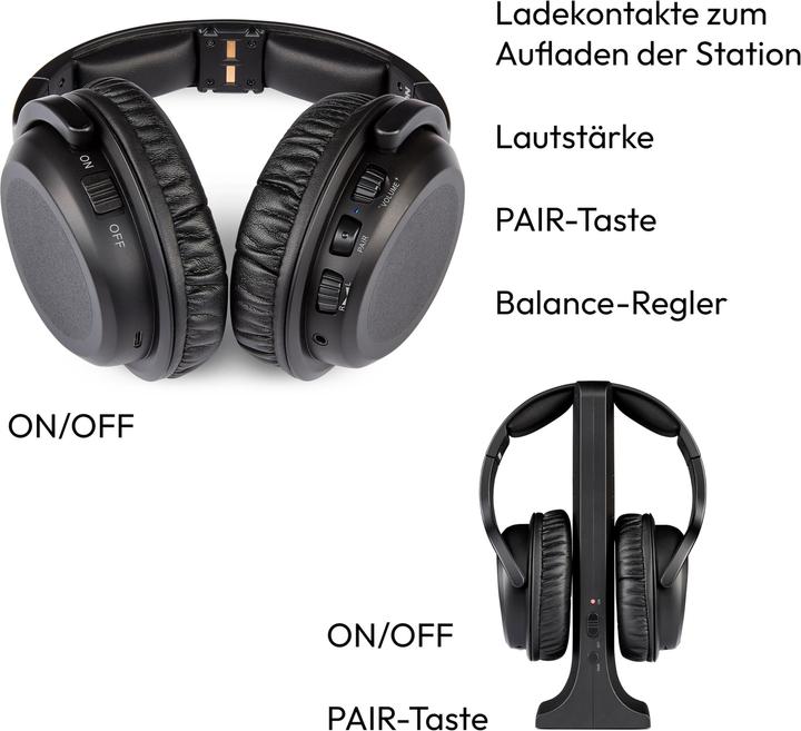 Actual product image Medion Kabellose Over-Ear Funkkopfhörer HS-1 (ANC, Cable, Wireless)