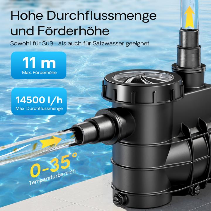 Actual product image SunSun Pool pump 14500l/h, 750W (Flow pump)