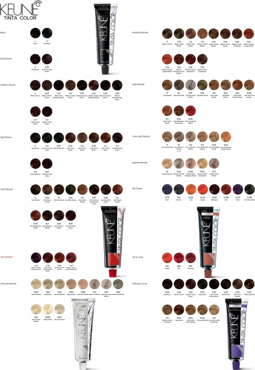 Image du produit Keune Tinta Color (8.66)